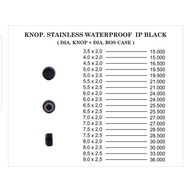 KNOP.STAINLESS STEEL WATERPROF IP BLACK(DIA KNOP + DIA BOS CASE)