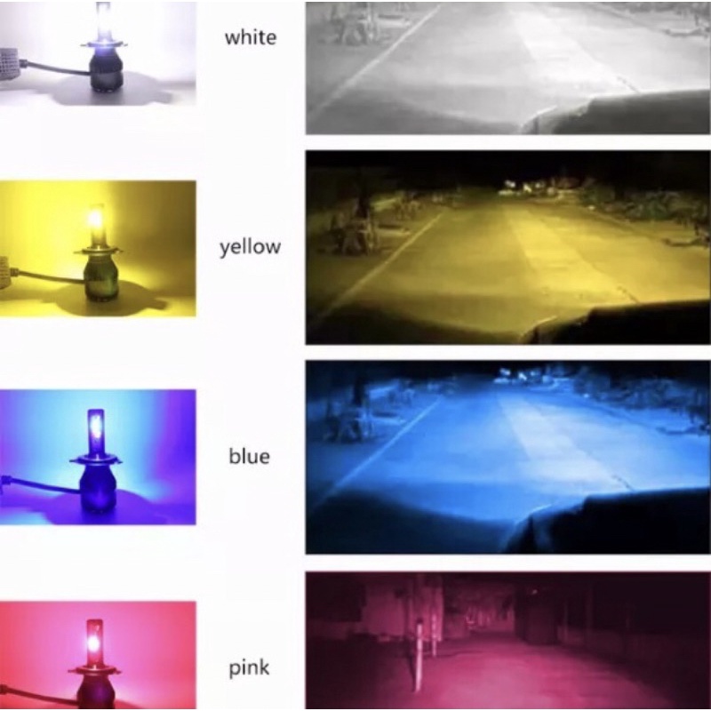 Lampu Led Mobil Foglamp Led Mobil H8 H9 H11 4 Warna Fitur Kedip