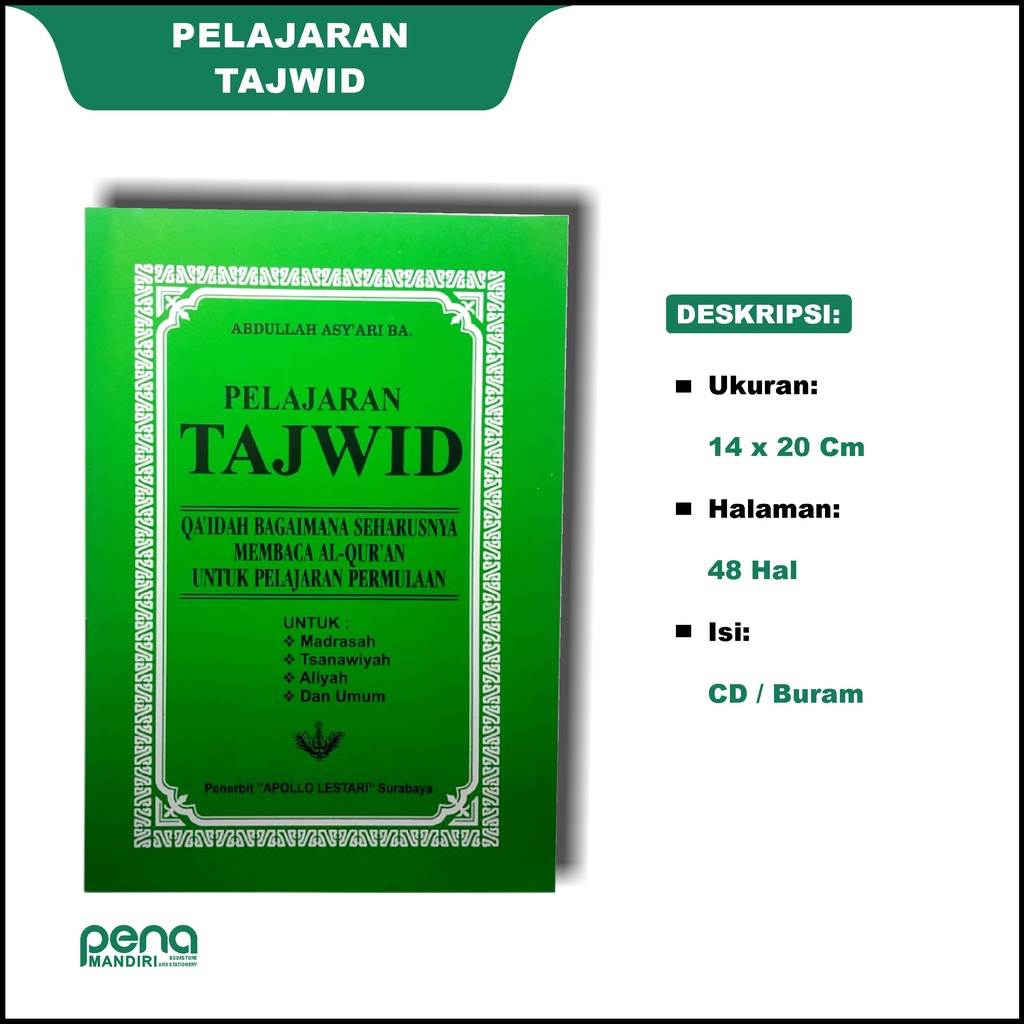 Pelajaran Tajwid - Qidah Bagaimana Seharusnya Membaca Al Quran - Tajwid