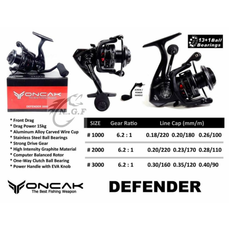 ONCAK DEFENDER 3000 POWER HANDLE
