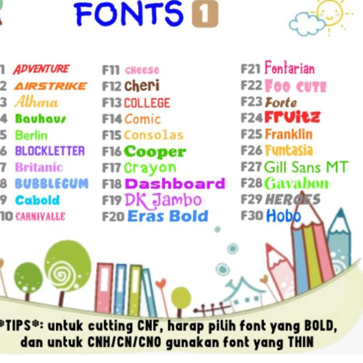 

Big Sale.. Katalog - Label Nama Waterproof Size M