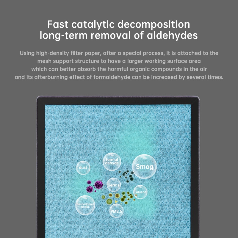 KaisaVilla Air Purifier Original Filter HEPA