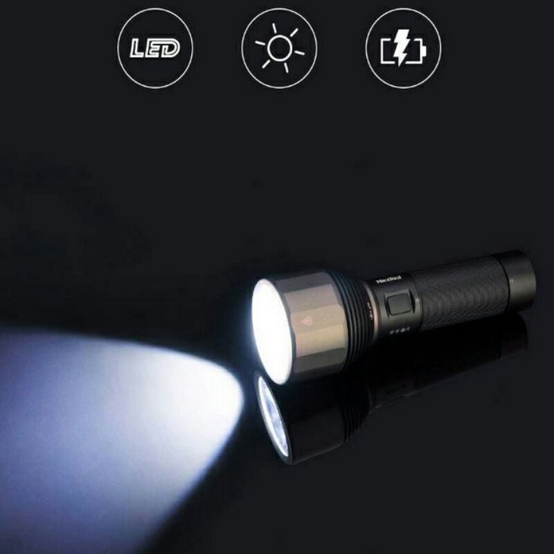 Xiaomi NexTool Senter LED USB Rechargeable 2000 Lumens Ne0126