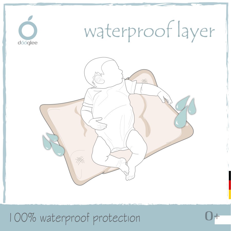 Dooglee WATERPROOF Layer SMALL &amp; MEDIUM /  Perlak Bayi WATERPROOF Dooglee S&amp;M