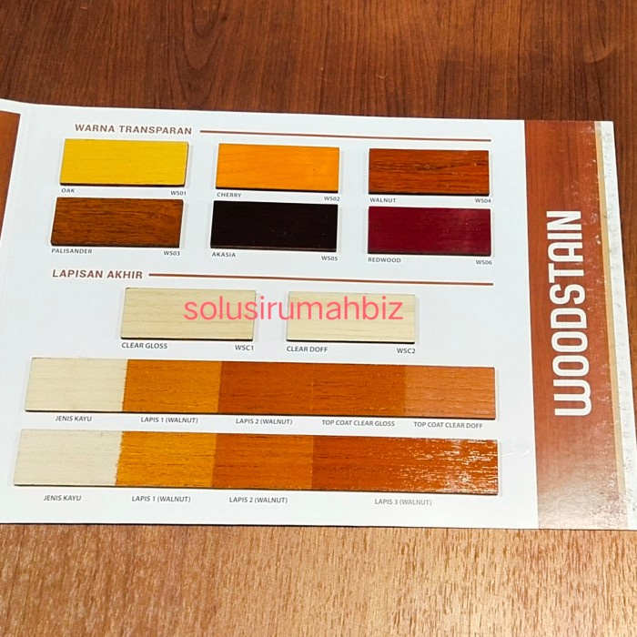 KATALOG CAT POLIBEST WOODSTAIN WATER BASED 4HAL A4 KARTU WARNA COLOR