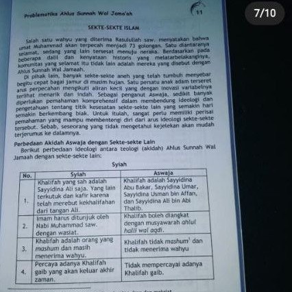 Gerbang pesantren pengantar memahami ahlussunah waljamaah