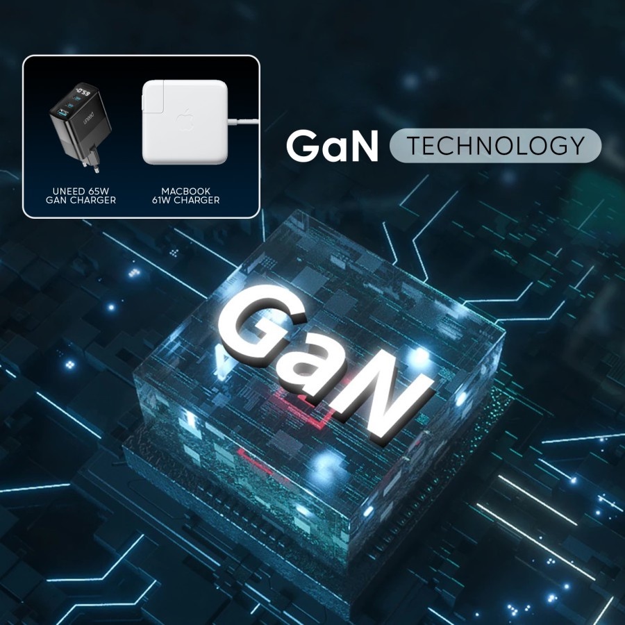 UNEED GaN Charger 65W with Display QC 4.0 3.0 PD 3.0 AFC FCP - UCH423