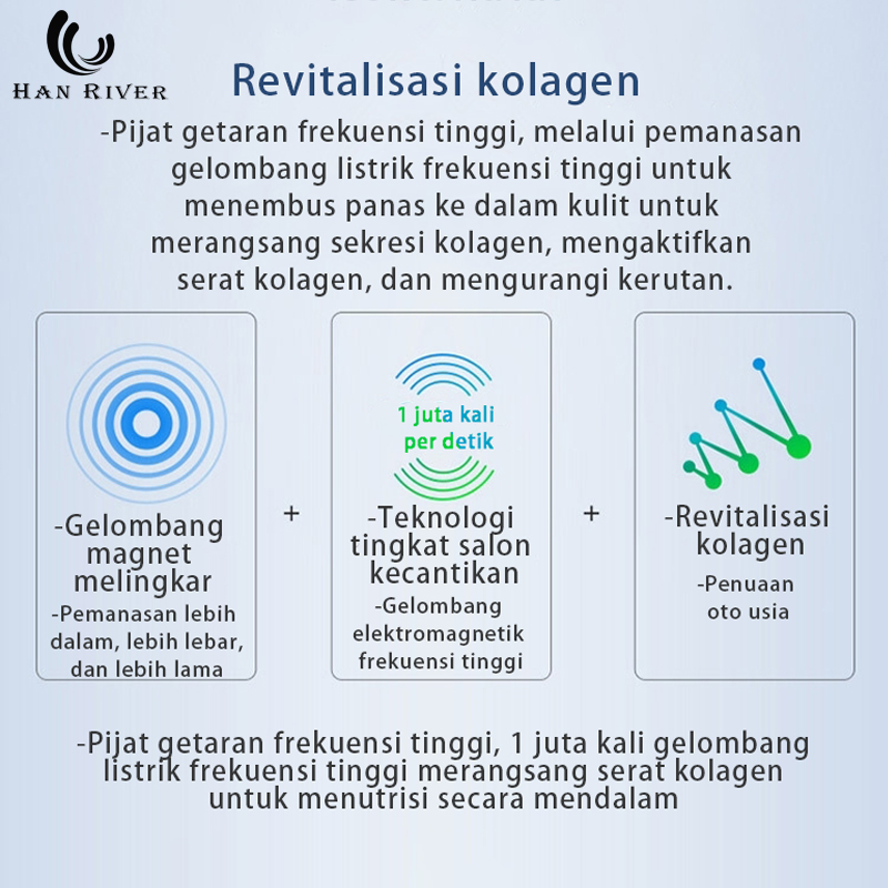 Alat Setrika Wajah HRDRY01WH/Pemijat Perawatan Kulit /Anti Anging Facial Massage