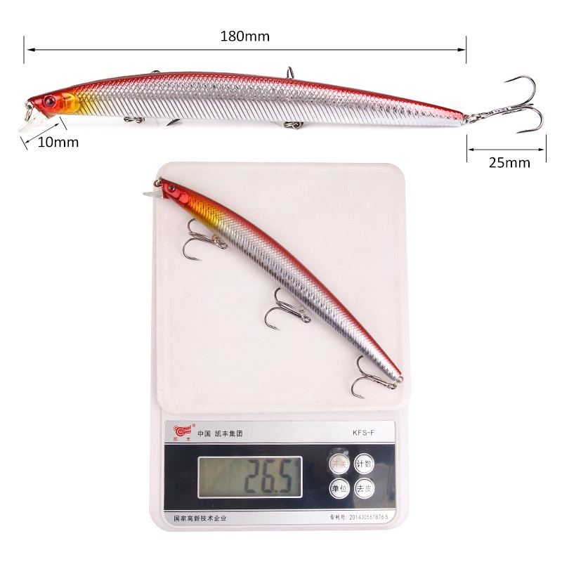 Umpan Pancing CrankBait Minnow 18cm / 26.5g