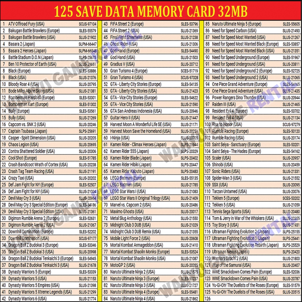 Memory Card PS2 125 Save Tamat 32MB