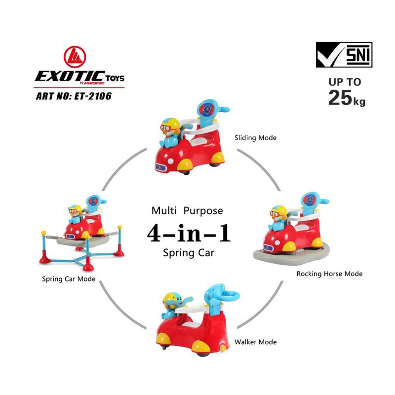 Exotic Multifunction 4in1 Rocking Spring Chair ET-2106 / Mainan Kuda Kudaan Ride On Multifungsi (Tersedia varian warna)