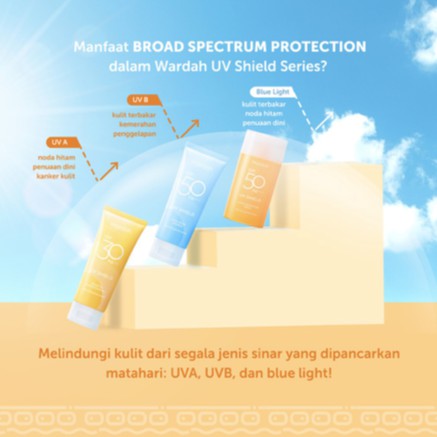 Wardah Sunscreen UV Shield SPF 30 50 PA++ | Serum Aqua Fresh Essence Sun Stick