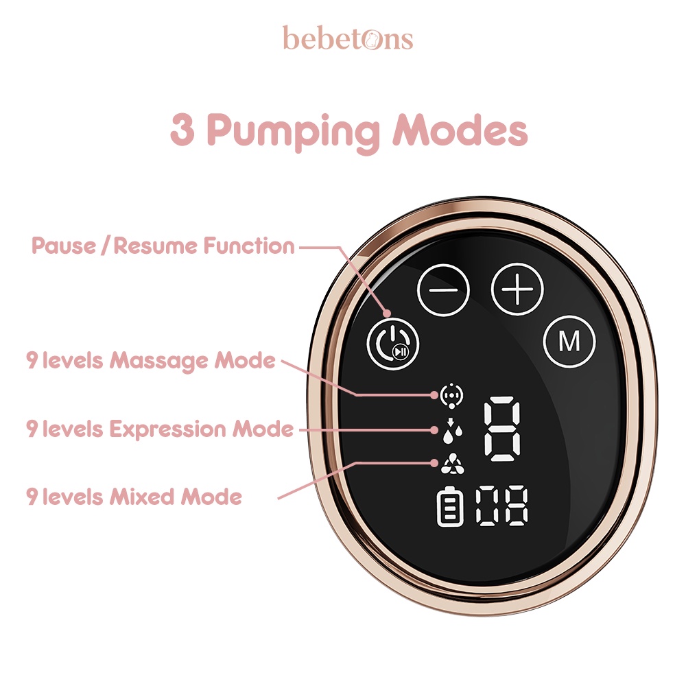 Bebetons NEO V2 Single Electric Breastpump | Pompa Asi Elektrik Portable