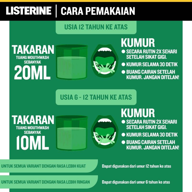 LISTERINE® Fresh Burst Antiseptic Mouthwash / Obat Kumur Antiseptik 250ml