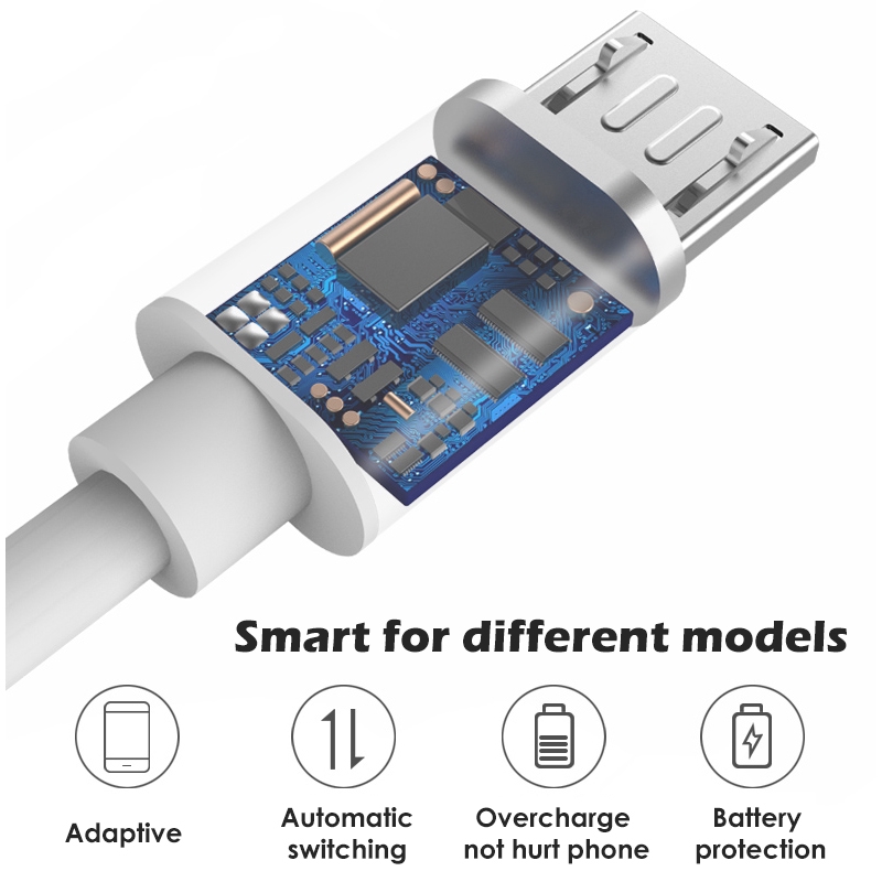 Kabel Data 2A Fast Charger Cable Micro USB Lightning Type C Data Transmission Safe Smart Chip