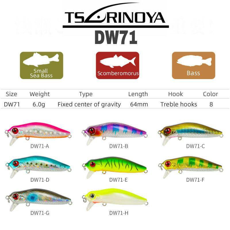 Umpan Pancing Minnow Floating Tsurinoya dw71 deep 0.6 mtr