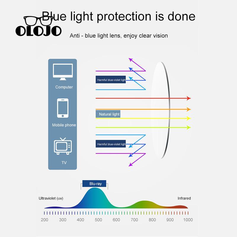 COD kacamata anti radiasi Kacamata Anti blue kacamata Optik leopard ️Transparan Frame Oval Anti blue Light Glasses ol2