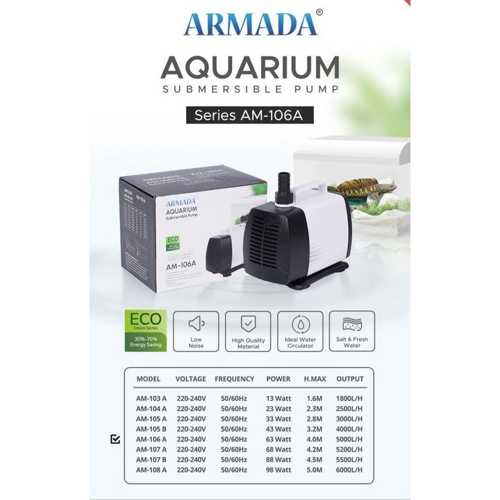 POMPA AQUARIUM ARMADA AM-106 A / POWER HEAD 106 LOW WATT TERMURAH