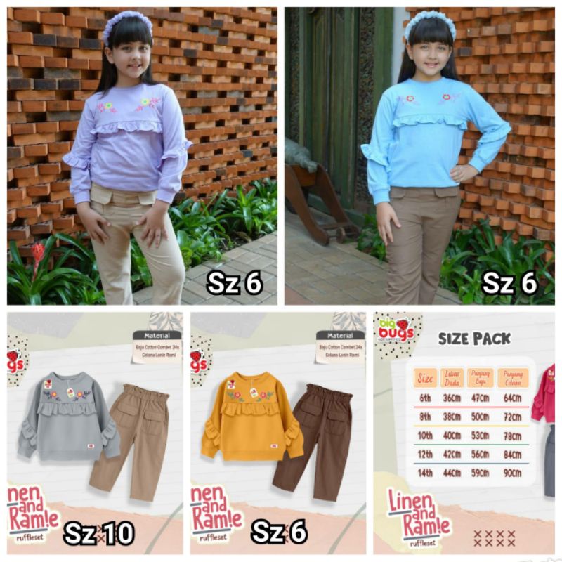 Linen & Ramie Ruffleset by Big Bugs