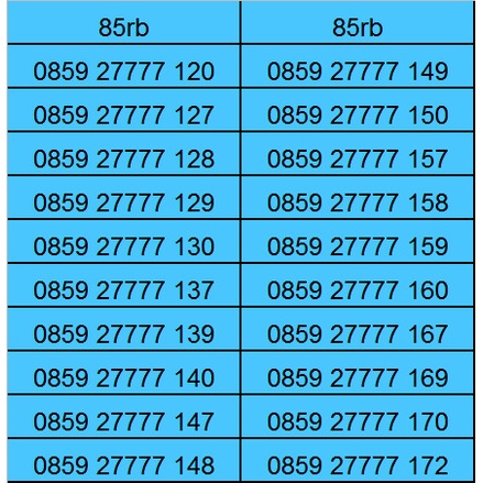 Nomor cantik xl kartu perdana bebas pro xl nocan hoki gsm prabayar xplor internet murah 3g 4g nano a