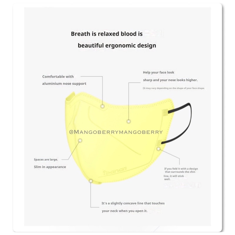 [1 pcs] IBANARI KF94 Premium Color Mask - Lite Edition (Masker KF94 Korea)