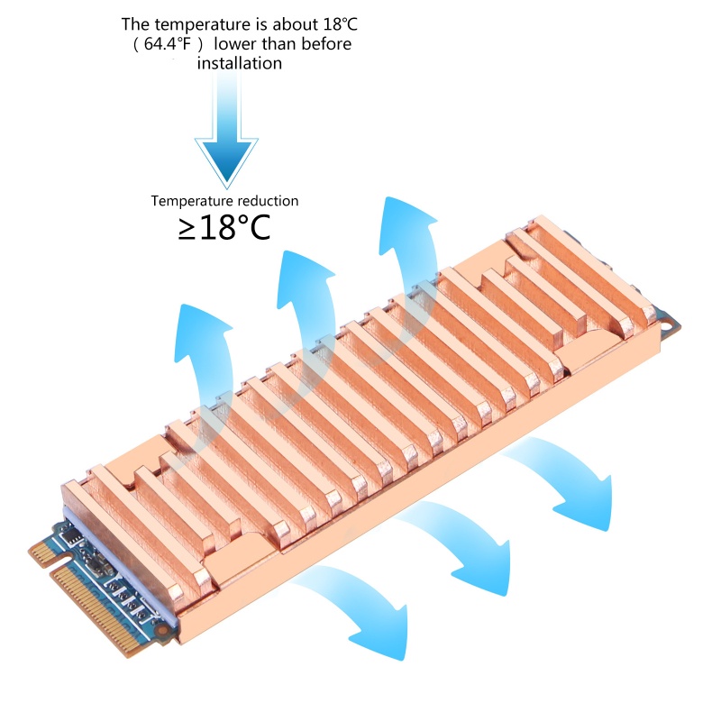 Bt Pendingin Tembaga Murni Heat Sink Untuk Heatsink M.2 NGFF PCI-E NVME M2 SSD Untuk