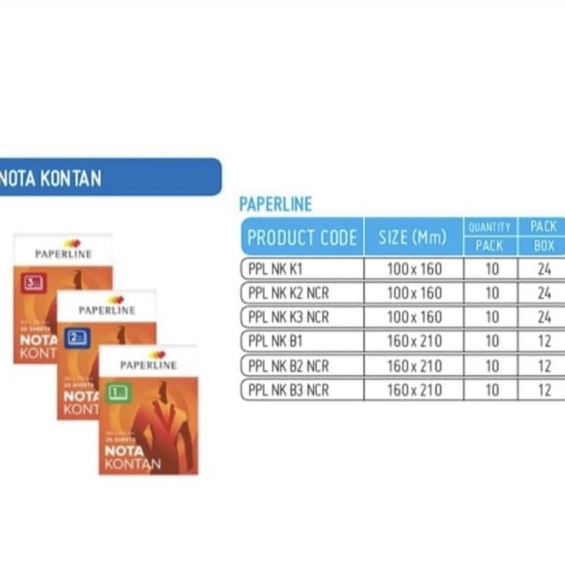 

Nota Kontan Paperline Kecil K3