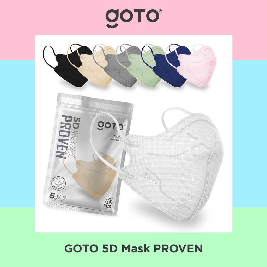 Goto Proven Masker Earloop KN95 Pro 5Ply Mask Duckbill KN 95 5 Ply
