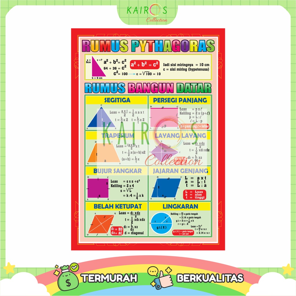 Poster Edukasi Anak Belajar Rumus Phytagoras