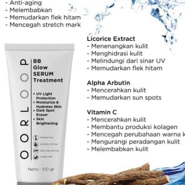 

Exploiting gel