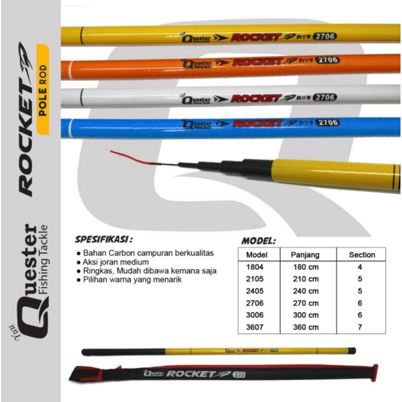 Joran Tegek Pancing Yuu Quester Rocket Pole Carbon