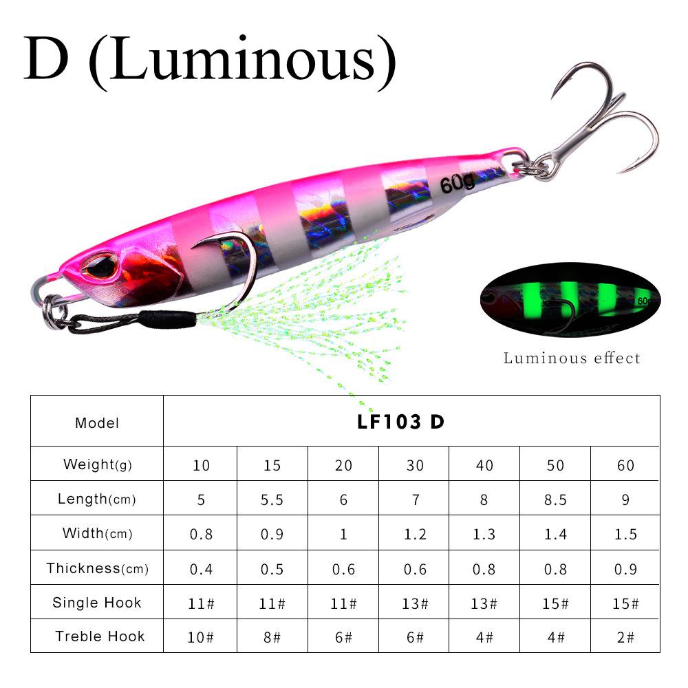 Preva Luminous Lure Umpan Ikan Kecil Atas 20G 30G 50G Spinning Baits Fishing Tackle Jig Bait