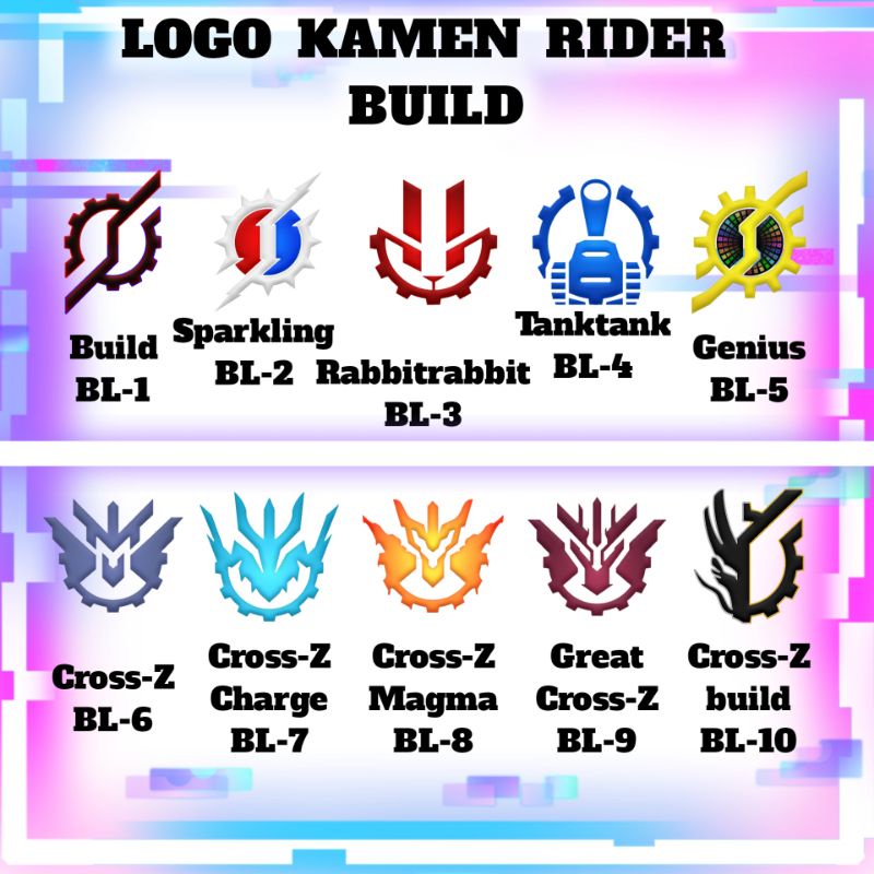 Jual Sticker Transparan Logo Kamen Rider Build | Shopee Indonesia