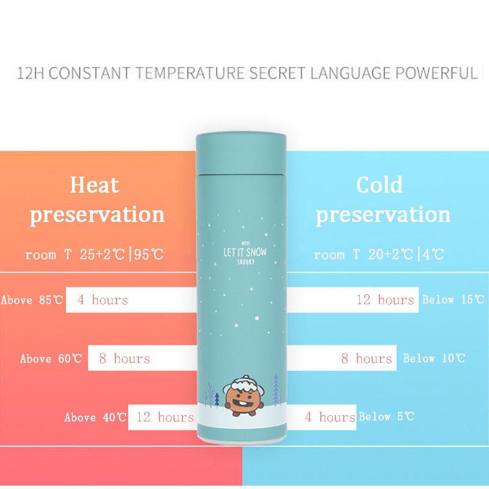 Solighter Thermal Cup Shooky Tata Mang Chimmy Koya Botol Air