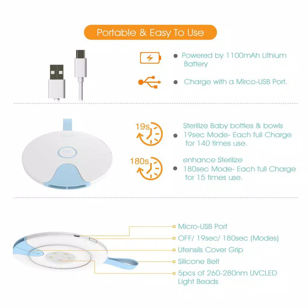 59S UVC LED Multi-Fuction Sterilizing Lid