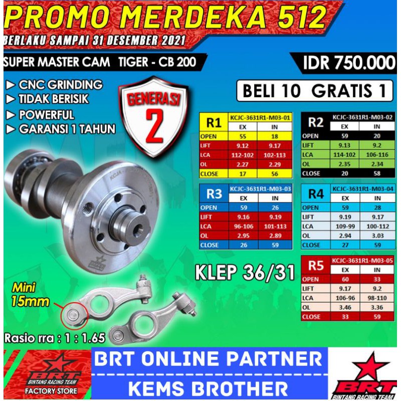 CAM BRT TIGER NOKEN AS BRT GENERASI 2 UNTUK KLEP 3631