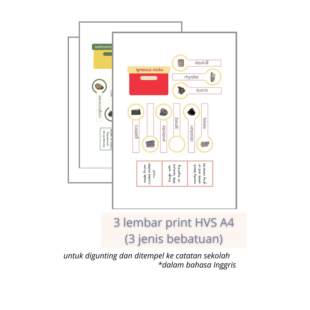 

Earth Science | Notebook Add On | Rock Classification - Jenis Bebatuan untuk Catatan Sekolah