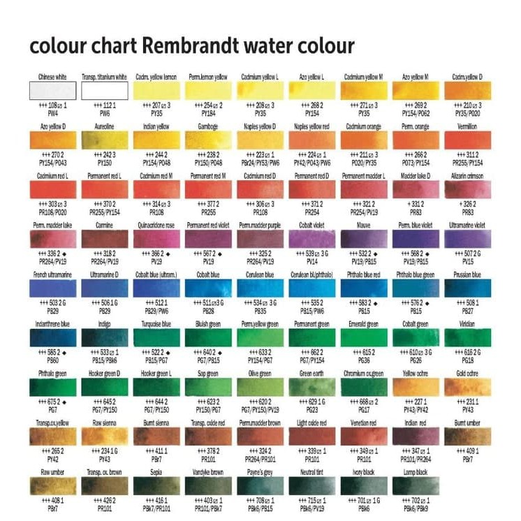 

[Promo] Rembrandt Water Colour Tube 5ml Series 1 Diskon