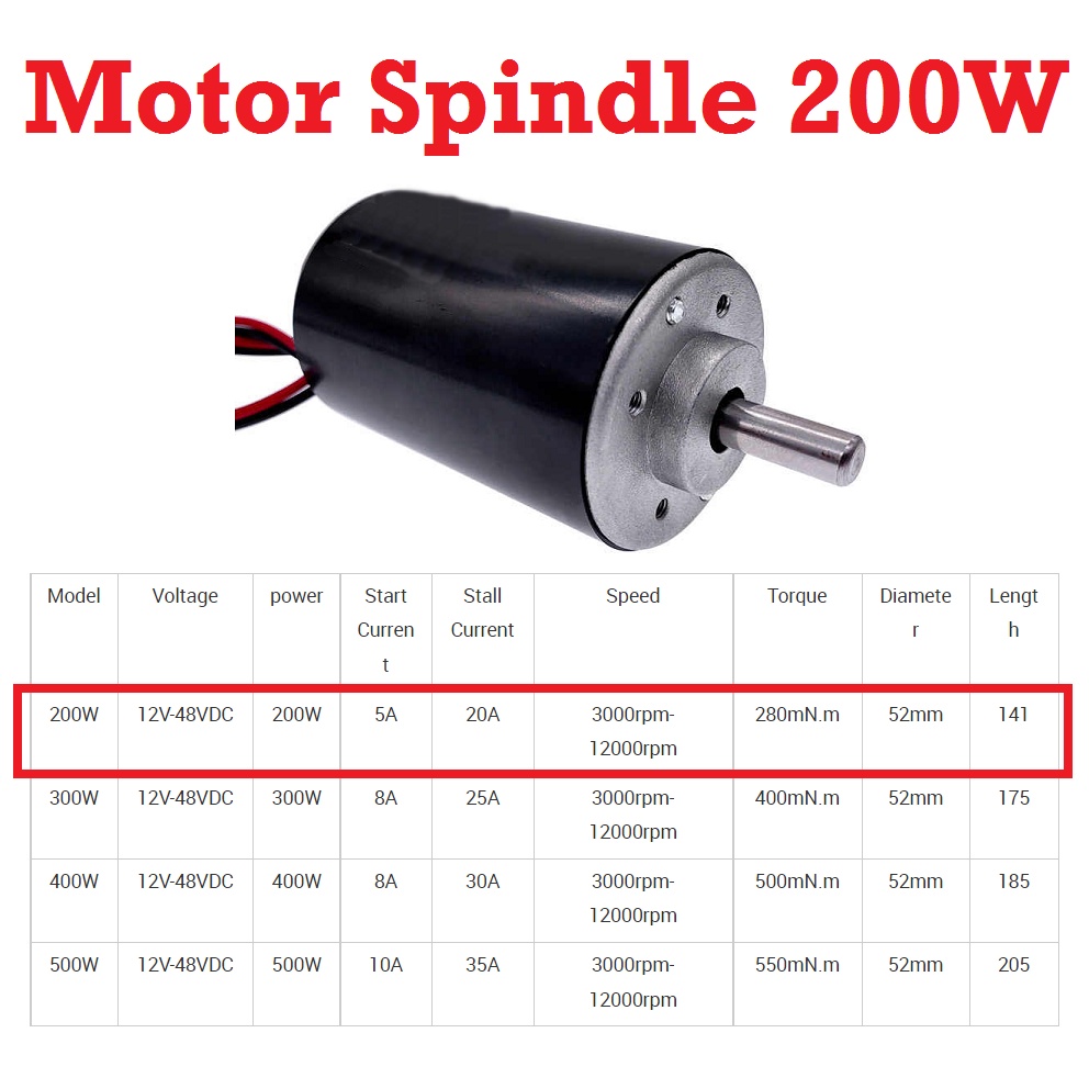 [HAEBOT] Dinamo DC Spindle Motor 200W 12V 48V Shaft 8mm CNC Mini DIY Torsi Tinggi Kuat High Speed Power Mikro Brush