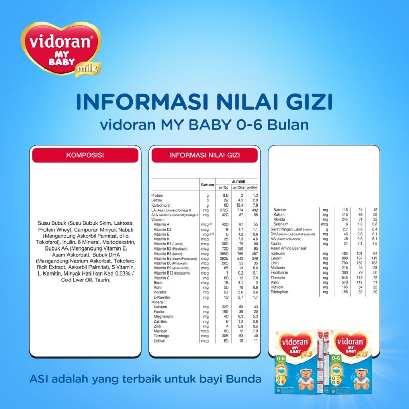 Susu Vidoran My Baby 0-6 bulan 350g