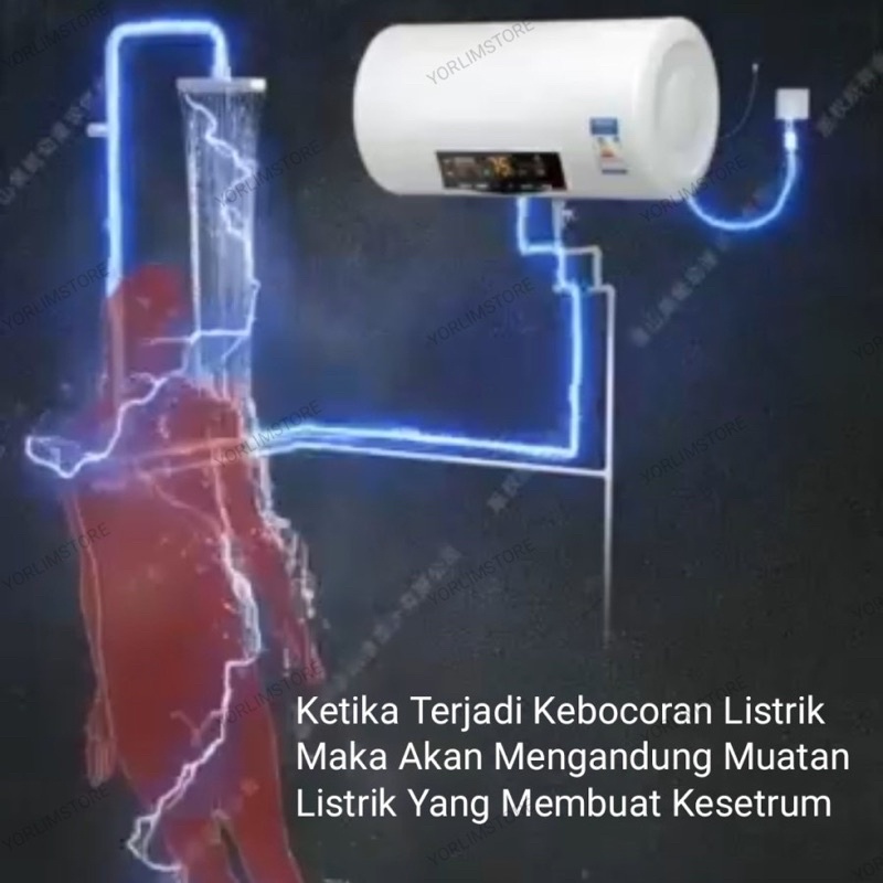HCS - Pengaman Water Heater Anti Electric Wall Protection Anti Setrum