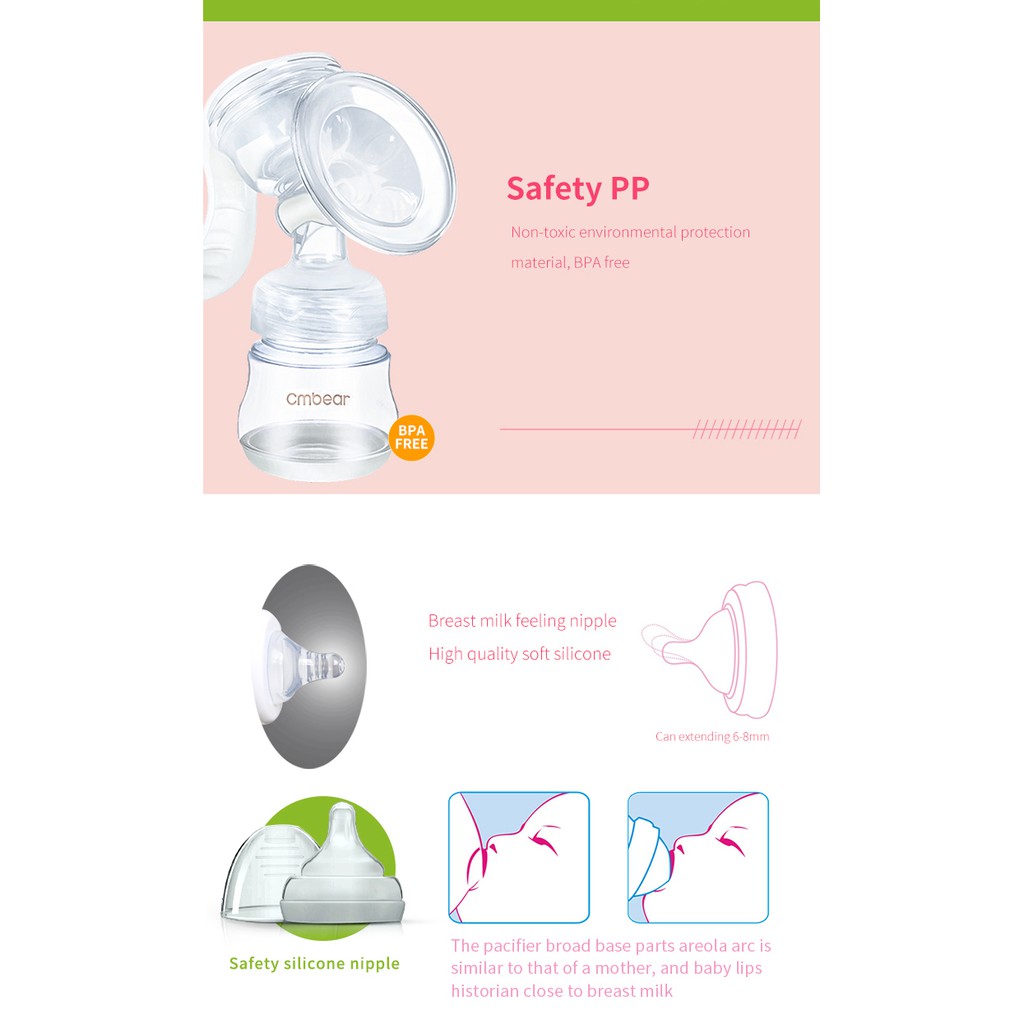 Cmbear Portable Pompa ASI Manual Breast Pump Double Botol BPA Free ZRX-0509