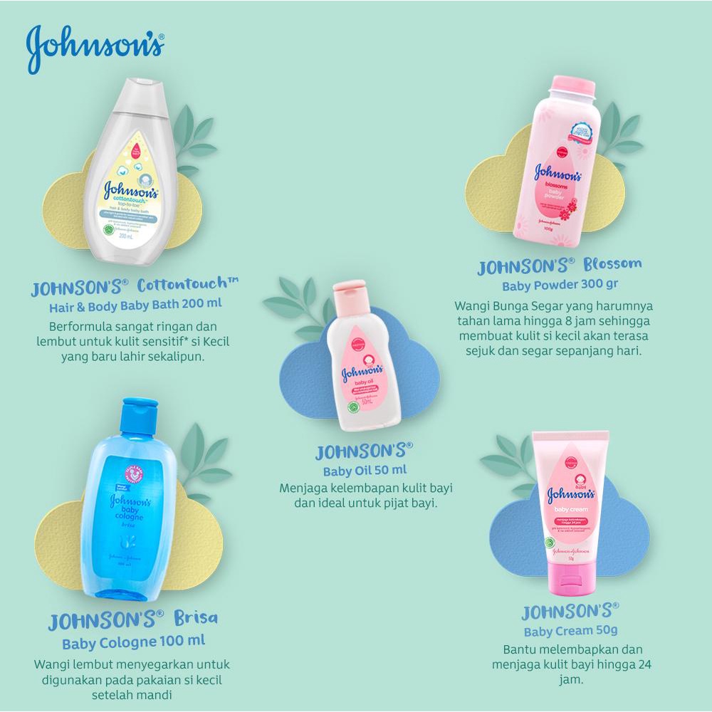 Johnson's Shower Gift Set - Paket Hadiah Bayi