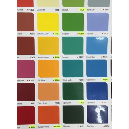 

Flash Sale CAT MINYAK DULUX V GLOSS 1 KG WARNA STANDARD ~