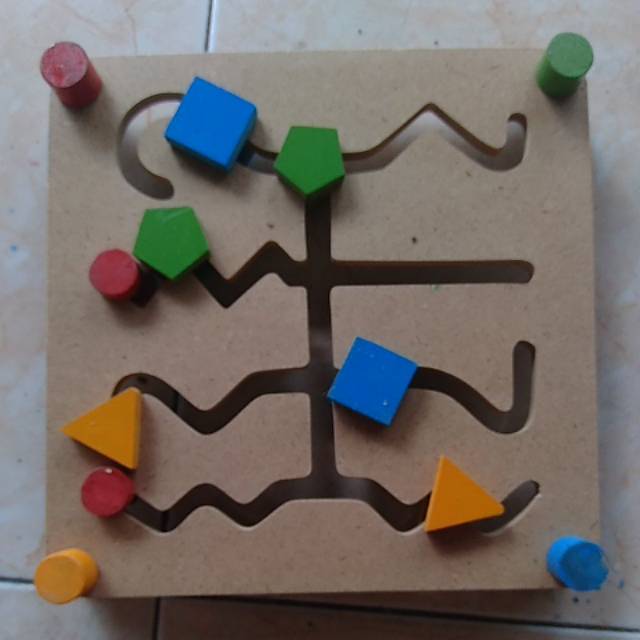 

Papan alur geometris