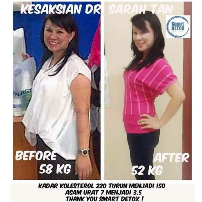 

Detox Original Synergy untuk turunkan Berat Badan 5-7 kg dalam 10 hari