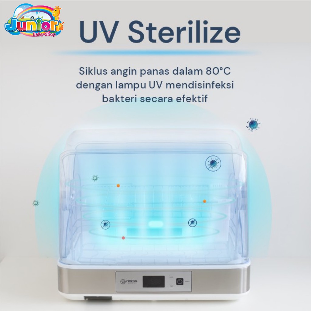 Norge 4in1 Table Top UV Dish Dryer