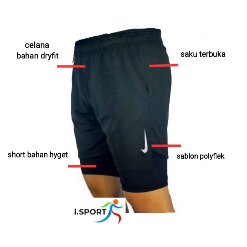 (2Pcs) Celana Running &amp; Short Ketat