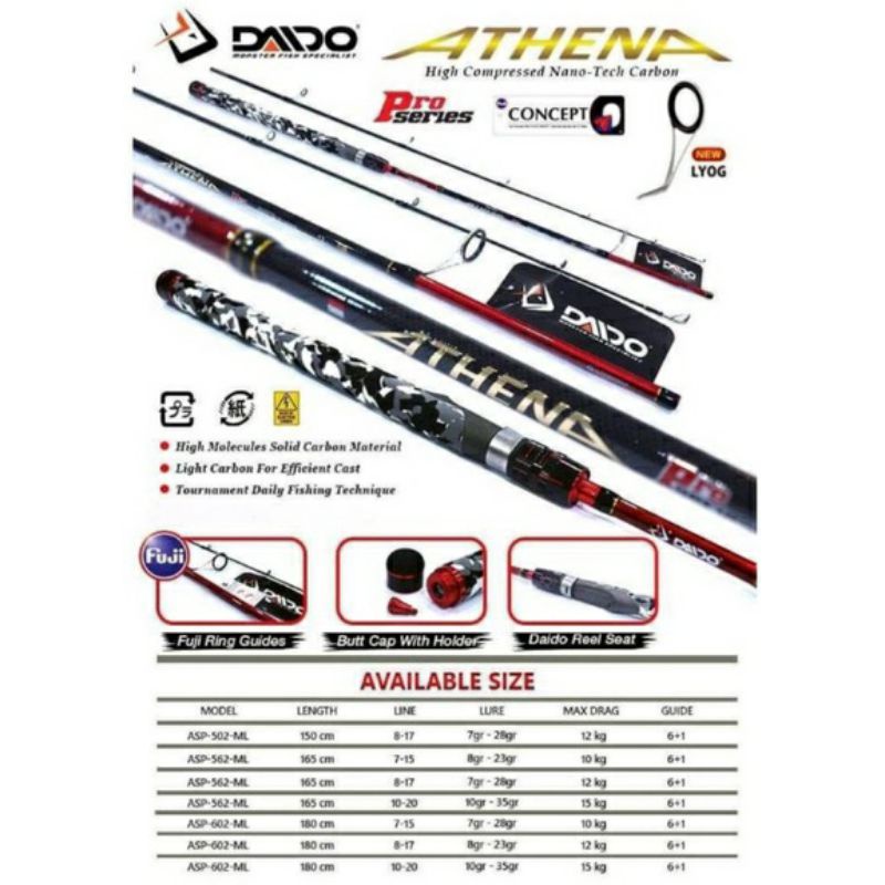 Joran Daido Athena 180