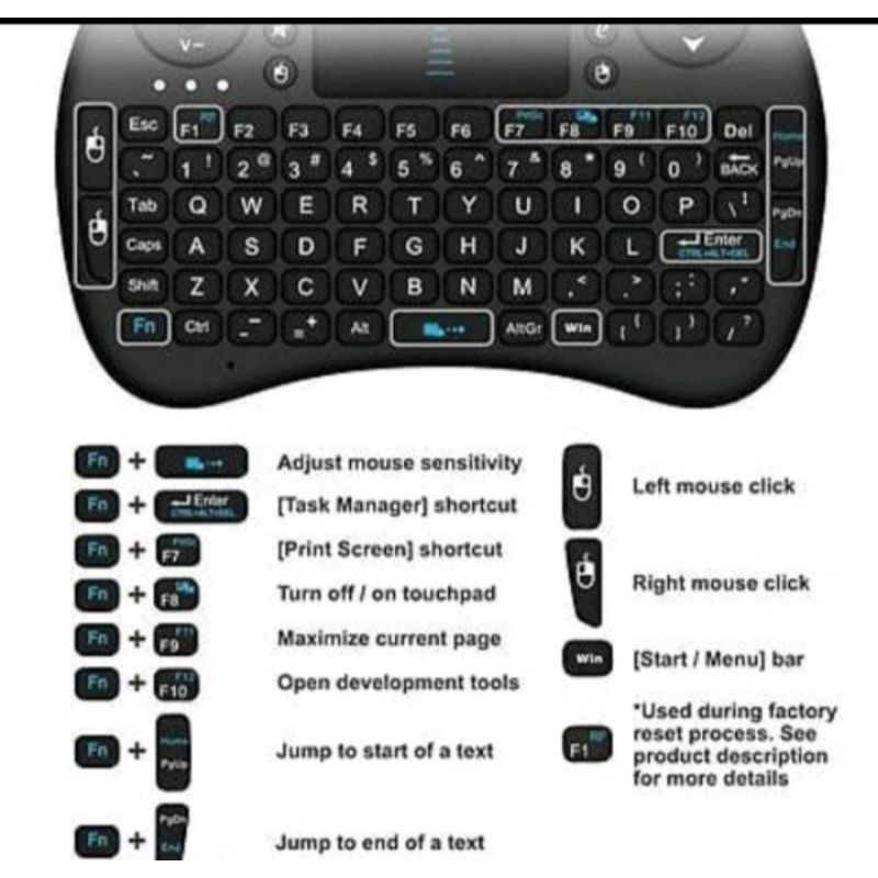 MINI KEYBOARD WIRELESS i8 DENGAN TOUCH PAD MOUSE, STB